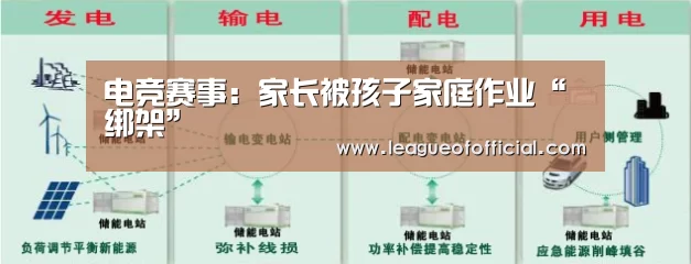 LOL英雄联盟投注 - 官方电竞竞猜平台